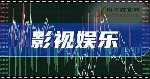 娱乐新闻板块所有,最新娱乐新闻大盘点